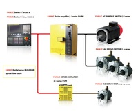 Membrana de teclado FANUC nueva y original, para panel de controlador CNC, n. ° T, 2