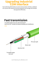 Cable Convertidor USB a Serial RS232 Original de Fábrica, Chip FTDI para Win7/8/10/11, Malla de PVC, 1.8m