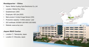 Cámara Industrial WHEC CIS Multi-Interfaz GigE, Adquisición de Alta Velocidad, Inspección de Superficies Textiles, Diseño Compacto Disponible - Product Image 6