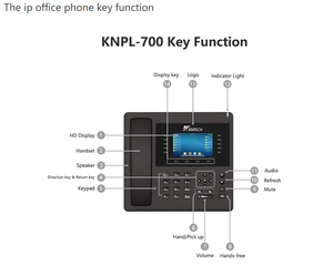 KNOOTECH-Téléphone IP intelligent, téléphone fixe sans fil, sans fil, écran sans fil pour bureau - Product Image 3