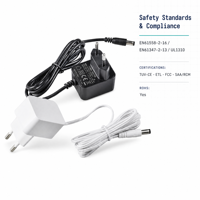 Adaptateur secteur mural AC/DC 5V2A 12V1A 24V0.5A 12W, type de prise PC, alimentation pour boîtier