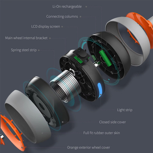 ATHSPO Smart Fitness <strong>Abs</strong> Roller <strong>Exerciser</strong> Wheels Equipment Body Slimming Device <strong>Ab</strong> Roller Wheels - Product Image 4