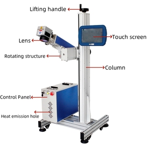 Macchina per Marcatura UV ad Alta Produttività per Bottiglie di Plastica con Marcatore Rotativo per Codifica <span class=keywords><strong>Data</strong></span> <span class=keywords><strong>Matrix</strong></span> - Product Image 3
