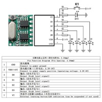 433Mhz Rf Module Rc Télécommande Et Récepteur Rf Modulateur Émetteur-Récepteur Module Sans Fil Rf Modules