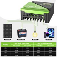Contrôleur de charge solaire 30A 12V/24V à commutation automatique, régulateur avec double port USB, écran LCD réglable avec minuterie, contrôleur de charge solaire MPPT