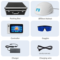 Casco Profesional de Terapia Cerebral con Luz Roja de 1070nm, con 4 Zonas de Control Independiente para Neuroestimulación Dirigida y Recuperación Cerebral