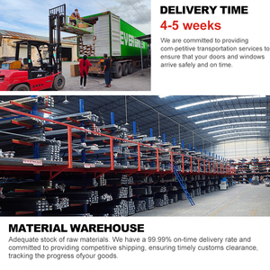 Groothandel Pvc Schommel Openslaande Ramen Kunststof Frame Open Binnen Upvc - Product Image 4