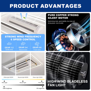 Nhà máy trực tiếp giá trong nhà phòng khách phòng ngủ Dimmable Bladeless Acrylic LED quạt trần ánh sáng với điều khiển từ xa - Product Image 4