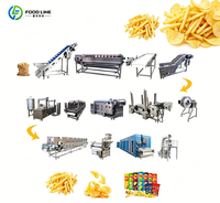 Ligne de production de frites entièrement automatique, ligne de transformation de chips de pommes de terre, ligne industrielle automatique complète pour la production de chips de pommes de terre