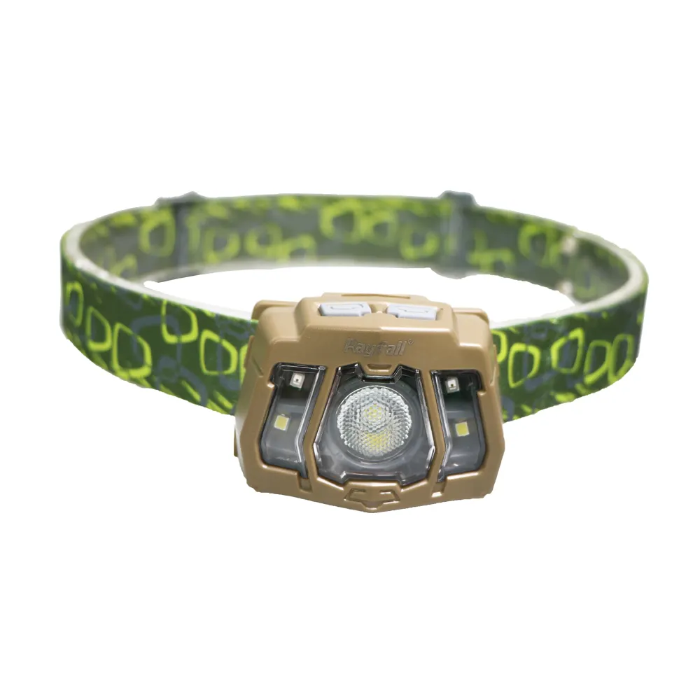 Led Headlamp High Powerful USB Recharging Emergency Headlamp Light Best China LED Head Lamp