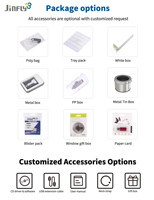 100% Original 128GB 64GB 16GB 8GB 4GB 2GB de alta velocidad OEM Metal USB Flash Drive Memory Stick Pendrive Key