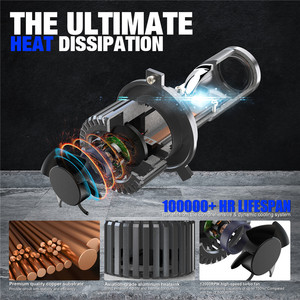 Meilleure vente H4 phare LED de qualité supérieure haut de gamme Intellint gradation conception longue durée 6000K Offre Spéciale exquise - Product Image 2