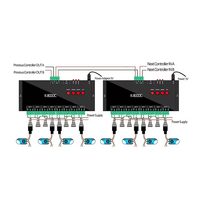 Iluminación inteligente Programable DMX512 Controlador de K-8000C SPI 1024 Píxeles Tarjeta SD Pixel Controlador LED