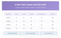 Unidad de Expulsión Secundaria de Dos Etapas de Alta Precisión Serie E1860, Componentes de Molde Compatibles con el Estándar HASCO