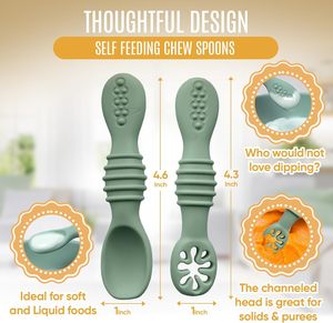 Utensilio de Alimentación para Bebés Recién Nacidos con Punta Suave, Apto para Encías, de Silicona No Tóxica, Pre-cuchara para Bebés, Libre de BPA - Product Image 4