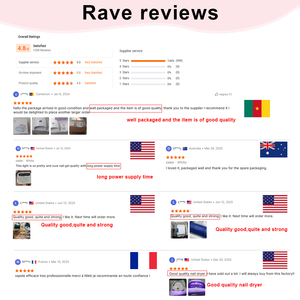 Chuyên Nghiệp 72W UV LED Nail Đèn Xách Tay Điện Máy Sấy Móng Tay Cánh Tay Phần Còn lại Gối EU Cắm Gel Công Cụ Làm Móng Tay Tay Phần Còn lại Làm Bằng Nhựa - Product Image 5