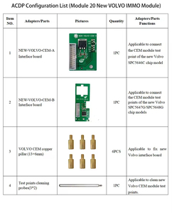 Modulo Yanhua Mini ACDP2 20 con Licenza A302 per la programmazione di chiavi CEM Volvo S60 S90 <span class=keywords><strong>V60</strong></span> V90 (modelli dal <span class=keywords><strong>2018</strong></span> in poi) - Programmatore di chiavi - Product Image 2