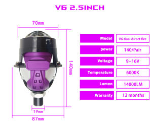 高品質140W 2.5インチ<span class=keywords><strong>LED</strong></span>ヘッドライト車用バイプロジェクターレンズ車用スポットライト車用レーザーライトダブルダイレクトビームリフレクターランプ - Product Image 2