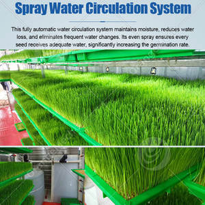Máquina de Germinación de Semillas de Trigo ORME, Máquina de Germinación Hidropónica para Brotes de Frijol - Product Image 2