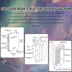 本格的なランニングスクリプト 唐と古代の詩 初心者向け書道練習帳-中国語 16 オープン - Product Image 4