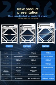 One Meter Large Size Industrial-Grade High-Precision <b>3D</b> <b>Printer</b> With 1 Year Warranty for Car Letter FDM Large Build Volume Accom - Product Image 4