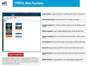 Hệ thống nền tảng quản lý WISP (Đăng nhập, thanh toán) Phân tích thống kê Quản lý hoàn hảo người dùng Quản lý tài chính - Product Image 2