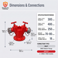 Manifold Selang Pemadam Kebakaran Dua Outlet Dengan Dua Katup Kontrol Handwheel Pasokan Langsung Pabrik Perlindungan Kebakaran Konstruksi Suplai Air