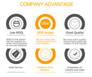 ถุงมือ<span class=keywords><strong>มวย</strong></span>หนัง,ออกแบบโลโก้ของคุณเองถุงมือ<span class=keywords><strong>มวย</strong></span>ไทย12Oz 16Oz - Product Image 6