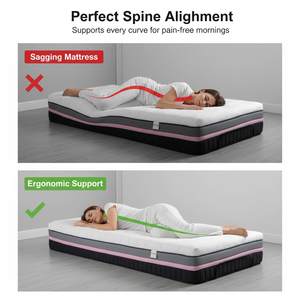 Materasso in Memory Foam Dreamy Comfort, Morbidezza Media per Comfort Notturno Continuo, Materasso in Spugna Premium per Hotel - Product Image 3