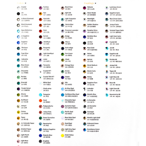 คริสตัล AB สีเหลือง<span class=keywords><strong>สยาม</strong></span>แบบขายส่ง ติดด้วยความร้อน แบบหลังแบน สำหรับตกแต่งกิ๊บติดผม - Product Image 5