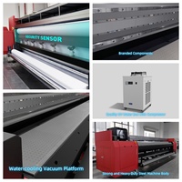 Machine d'impression UV fluorescente rouleau à rouleau grand format SinoColor 5m avec tête Gen5/Gen6 pour toile, cuir, bannière, caisson lumineux