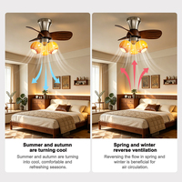 Ventilateur de plafond décoratif à pales droites de 24 pouces, couleur bois naturel/noyer, qualité supérieure, avec télécommande, LED E27*3, 6 vitesses