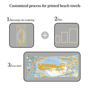 Toalla de playa con estampado de algodón <span class=keywords><strong>2024</strong></span>, novedad de 100%, toalla de playa sin arena, Toalla de baño personalizada - Product Image 6