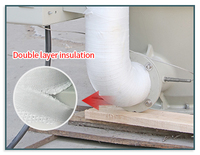 Sécheur automatique de trémie en plastique 25kg/50kg/100kg/200kg Machine électrique de séchage de granulés pour machine d'injection