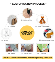 Peluche di Yak Seduto Personalizzato, Simpatico Cartone Animato, Morbido Pupazzo per Regali Festivi e Decorazioni per la Casa, MOQ Basso, OEM ODM