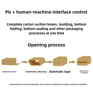 Carton trường hợp hộp hình thức máy đóng gói carton erector - Product Image 4