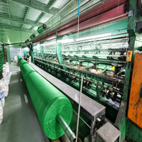 Filet d'ombrage vert tricoté en HDPE résistant aux UV, rouleaux de toile d'ombrage agricole robuste pour serres et cultures