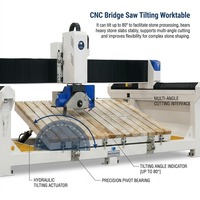 Automatische 3220 CNC 5-Achsen-Steinbrückensäge mit 80 Grad Neigbarem Arbeitstisch für Küchenarbeitsplatten-Bearbeitung