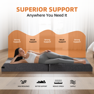 Tùy Chỉnh Hypo-Gây Dị Ứng Mật Độ Cao Bộ Nhớ Bọt Gấp Nệm Cũng Chỉnh Hình Bộ Nhớ Bọt Có Thể Gập Lại Nệm Pad - Product Image 3