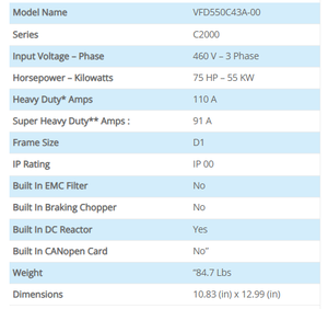 อินเวอร์เตอร์ Delta C2000 ซีรีส์ดั้งเดิม 55kW 75HP 380V ระบบควบคุมเวกเตอร์ประสิทธิภาพสูง VFD รุ่น VFD550C43A-00 สำหรับงานหนัก สำหรับอุตสาหกรรมพลาสติก - Product Image 2