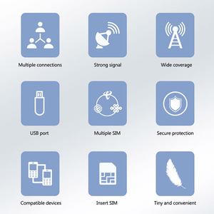 TIANJIE Tốc Độ Cao 3 Gam 4 Gam USB <span class=keywords><strong>Modem</strong></span> <span class=keywords><strong>WiFi</strong></span> Router Micro Sim Khe Cắm Thẻ Xe Hotspot LTE UMTS GSM Router <span class=keywords><strong>Modem</strong></span> Không Dây <span class=keywords><strong>Wifi</strong></span> Mở Khóa - Product Image 6