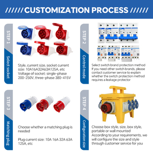 Hộp phân phối điện gắn tường có ổ cắm, công tắc di động, hộp ổ cắm dễ sử dụng, hộp phân phối điện công nghiệp - Product Image 3