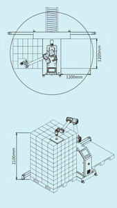 Hoogpresterende robotpalletiseermachine PLC-motor 30kg hoge snelheid pick-and-place kwaliteitsinspectie sorteerapplicaties materiaal - Product Image 2