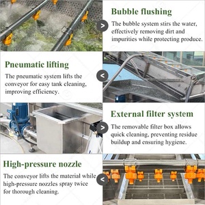 Légumes Fruits <span class=keywords><strong>Date</strong></span> Carotte Wash Clean Cleaner Washer Industry Laver <span class=keywords><strong>De</strong></span> Papa Frutas Equipment and Line Machine - Product Image 4