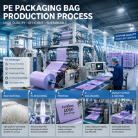 Sac de courses en plastique robuste à poignée en forme de V, personnalisable avec logo, pour emballage de vêtements de boutique et vente en gros de cadeaux