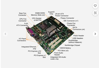 X13SAE Motherboard Server stasiun kerja super mikro, Motherboard pusat data dan stasiun kerja paling populer untuk Intel Xeon