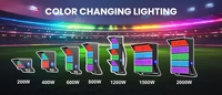 Lampu Stadion LED Daya Tinggi Hishine Ip66 1800w Tahan Air Tahan Debu Cakupan Luas Tegangan Stabil untuk Arena Olahraga Besar