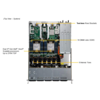 Vente chaude Nouveau X13 Clouddc Pcie 5.02 Sys-121c-Tn10r 1u Dp Clouddc 2cpu 4th Gen Intel Xeon Processeurs évolutifs Serveur en rack