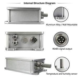 Module de capteur de gaz 5-en-1 en alliage d'aluminium <span class=keywords><strong>HF</strong></span> <span class=keywords><strong>O2</strong></span> H2S H2 CO, machine de test d'oxygène LEL, principe de détection électrochimique infrarouge - Product Image 3