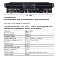 Amplificateur de puissance numérique professionnel 4 canaux classe D 4x450W 1U pour montage en rack, idéal pour les spectacles sur scène et les systèmes audio de clubs